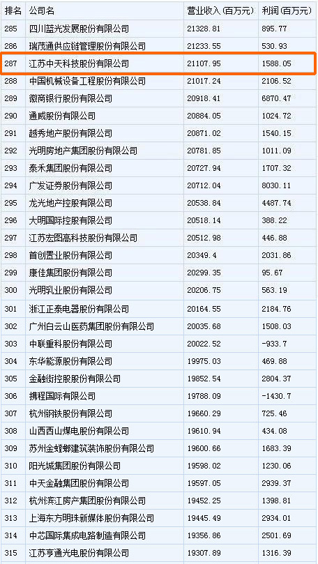 九州酷游(酷游·ku游)官方网站
