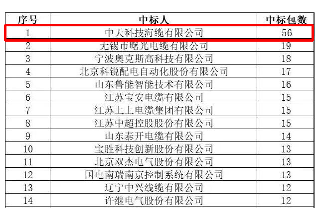 九州酷游(酷游·ku游)官方网站