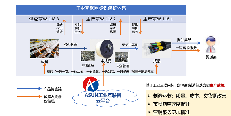 九州酷游(酷游·ku游)官方网站