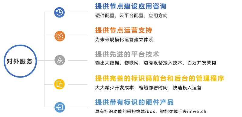 九州酷游(酷游·ku游)官方网站