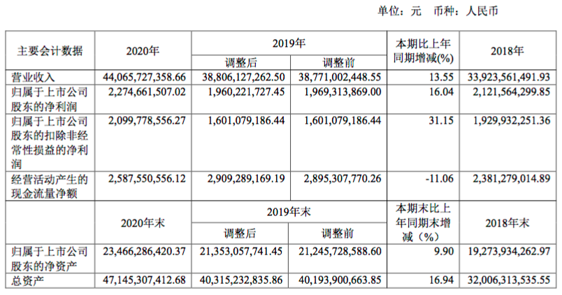 九州酷游(酷游·ku游)官方网站