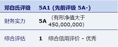 九州酷游(酷游·ku游)官方网站