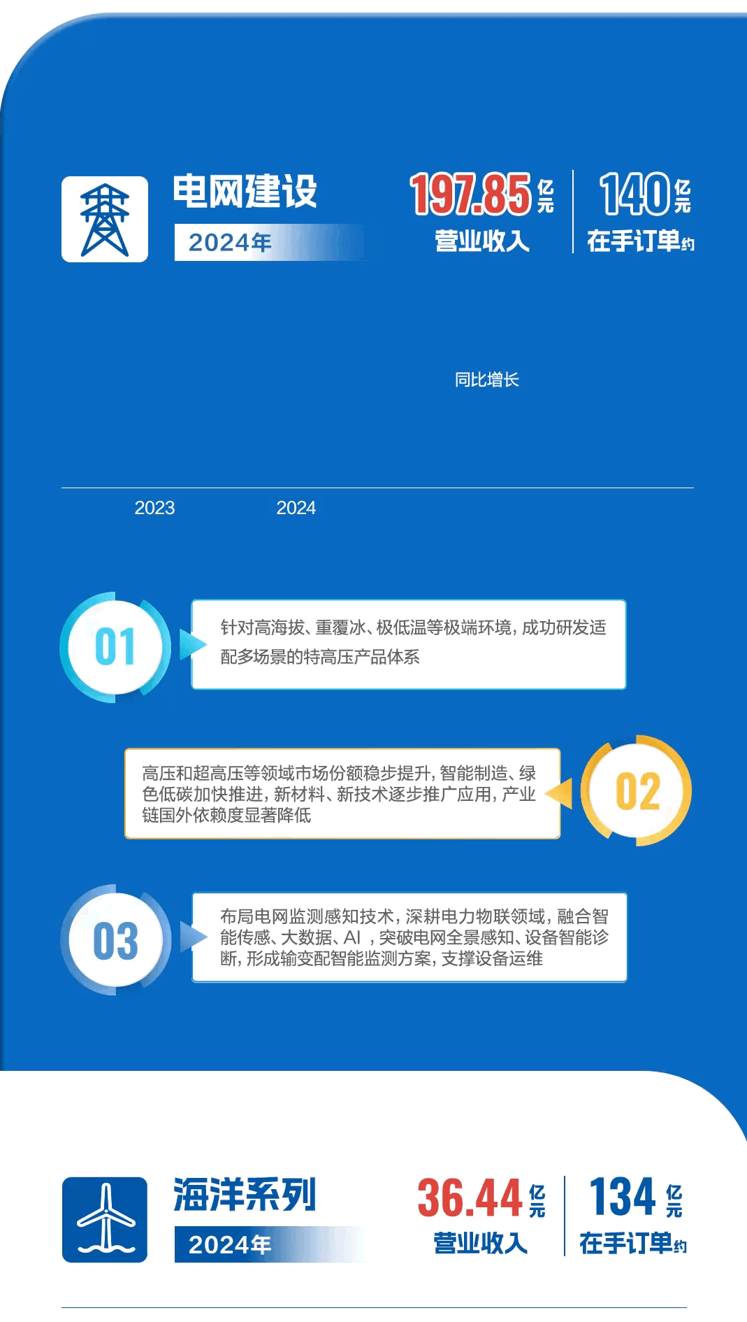 九州酷游(酷游·ku游)官方网站